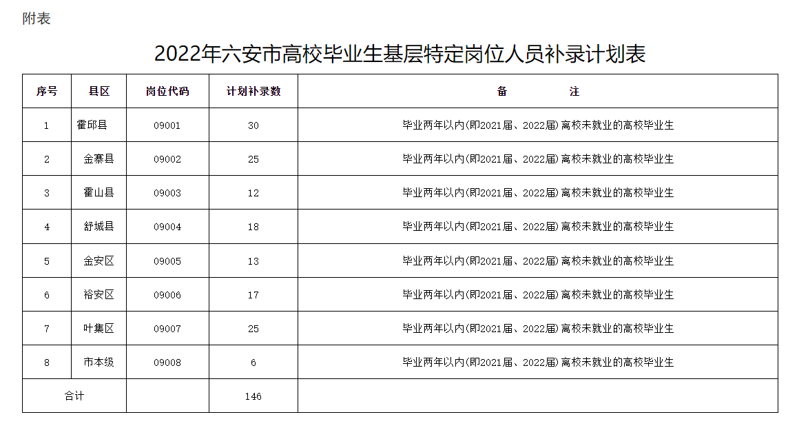 微信截图_20221107151312.png