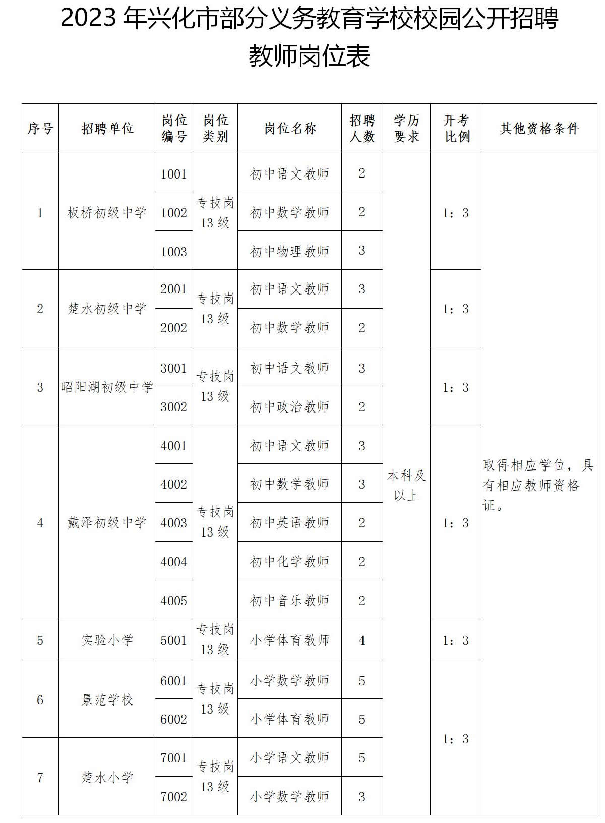 附件1 (1)_01.jpg