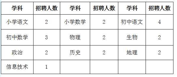 微信截图_20230207181224.png