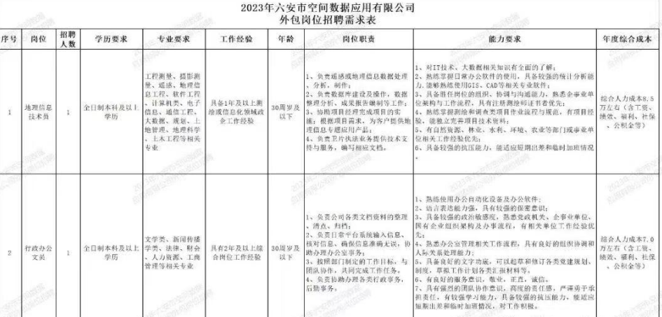 微信截图_20230411165125.png